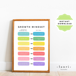 Bright Growth Mindset Poster for Kids -  Social Emotional Learning - DIGITAL DOWNLOAD -