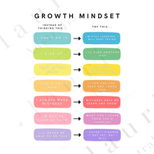 Load image into Gallery viewer, Bright Growth Mindset Poster for Kids -  Social Emotional Learning - DIGITAL DOWNLOAD -

