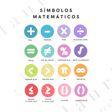 Load image into Gallery viewer, Spanish Bright Math Symbols Poster - Póster Brillante de Símbolos Matemáticos para Guardería y Aula DESCARGA DIGITAL
