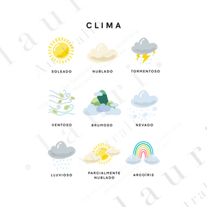 Spanish "The Weather" Poster -  Póster Educativo del Clima para la Esquina Tranquila de los Niños - DESCARGA DIGITAL