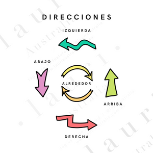 Spanish Bright Directions Poster for Kids - Cartel de Instrucciones Brillantes para Niños Guardería y Aula DESCARGA DIGITAL