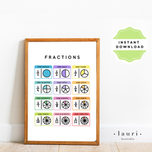 Load image into Gallery viewer, This is a digital download of a poster that displays the fractions  in lovely bright colourful rainbow colour palette. This digital download poster is Perfect for home education or as classroom décor. This print is the perfect wall art print to decorate your child&#39;s bedroom, nursery or homeschool classroom. 
