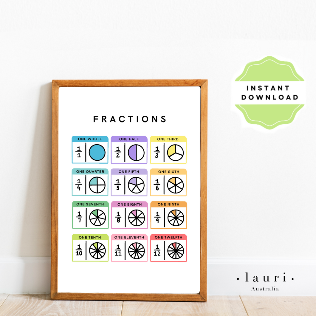 This is a digital download of a poster that displays the fractions  in lovely bright colourful rainbow colour palette. This digital download poster is Perfect for home education or as classroom décor. This print is the perfect wall art print to decorate your child's bedroom, nursery or homeschool classroom. 