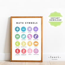 Load image into Gallery viewer, This is a digital download poster of a bright rainbow maths symbols chart which is perfect for Montessori inspired homeschool classrooms, playrooms and childrens toddler nurseries or bedrooms too. At Lauri Australia we offer a huge range of educational posters and wall art designs, featuring both boho muted tones and bright rainbow colours. We offer shapes posters, alphabet prints, animal alphabet vegan leather posters, positive affirmations for kids
