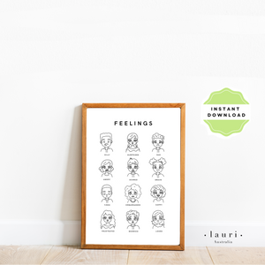 This is a digital download poster of a feelings emotions chart which is perfect for Montessori inspired homeschool classrooms, playrooms and childrens toddler nurseries or bedrooms too. At Lauri Australia we offer a huge range of educational posters and wall art designs, featuring both boho muted tones and bright rainbow colours. We offer shapes posters, alphabet prints, animal alphabet vegan leather posters, positive affirmations for kids